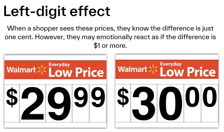 contoh pricing strategy